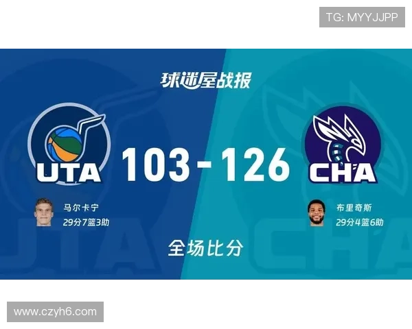 布里奇斯砍下29分 黄蜂轻松战胜爵士迎来大胜